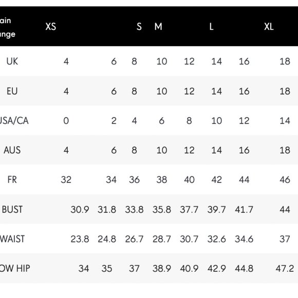 SHAPE BLACK FLORAL BARDOT BODYCON DRESS - Picture 3 of 3